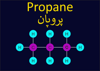 عکس شکل ملکولی پروپان